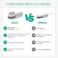 Portable Mini Sealing Machine – USB Rechargeable Food Bag Sealer in Pakistan